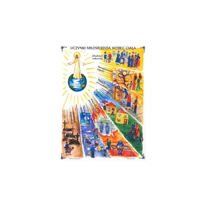 UCZYNKI MIŁOSIERDZIA WOBEC CIAŁA - PLAKAT