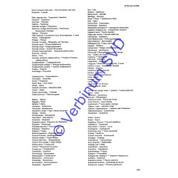 NOWY LEKSYKON TEOLOGICZNY